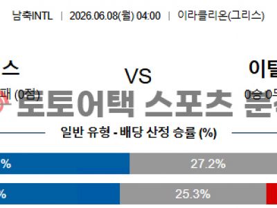 2026년 6월 8일 그리스 vs 이탈리아 국가대표 친선전 매치업 집중 분석 섬네일 이미지