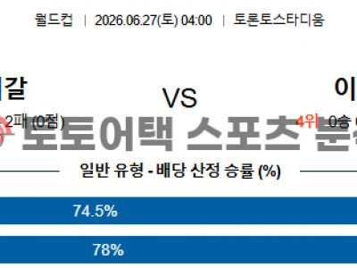 2026년 6월 27일 세네갈 vs 이라크 북중미 월드컵 조별 리그 I조 심층 분석 섬네일 이미지