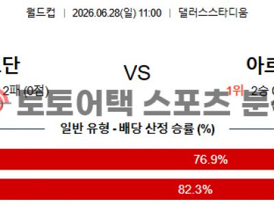 2026년 6월 28일 요르단 vs 아르헨티나 북중미 월드컵 조별 리그 J조 비교 섬네일 이미지