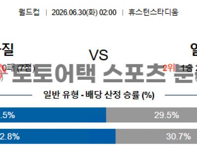 2026년 6월 30일 브라질 vs 일본 북중미 월드컵 32강 경기 결과 심층 분석 섬네일 이미지