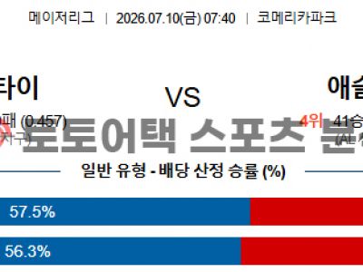 2026년 7월 10일 디트로이트 타이거스 vs 오클랜드 애슬레틱스 MLB 프리뷰 섬네일 이미지