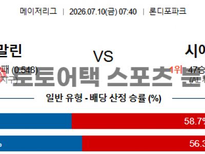 2026년 7월 10일 마이애미 말린스 vs 시애틀 매리너스 MLB 포인트 프리뷰 섬네일 이미지