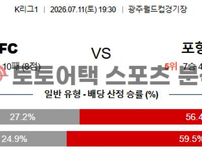 2026년 7월 11일 광주 FC vs 포항 스틸러스 K리그1 데이터 기반 승부 예측 섬네일 이미지