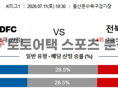 2026년 7월 11일 울산 HD FC vs 전북 현대 모터스 K리그1 전문가 프리뷰 섬네일 이미지