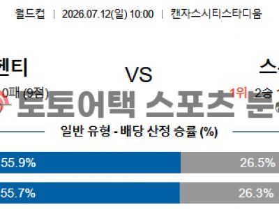 2026년 7월 12일 아르헨티나 vs 스위스 북중미 월드컵 8강 경기결과 전망 섬네일 이미지