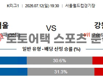 2026년 7월 12일 FC 서울 vs 강원 FC K리그1 데이터로 분석한 경기 예측 섬네일 이미지