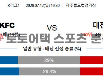 2026년 7월 12일 제주 SK vs 대전 하나 시티즌 K리그1 정밀 분석 보고서 섬네일 이미지