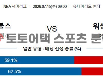 2026년 7월 15일 시카고 불스 vs 워싱턴 위저즈 NBA 서머리그 정밀 분석 섬네일 이미지