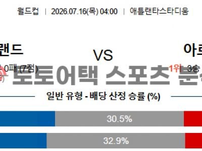 2026년 7월 16일 잉글랜드 vs 아르헨티나 북중미 월드컵 4강 경기 분석 섬네일 이미지