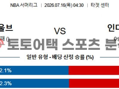 2026년 7월 16일 미네소타 vs 인디애나 NBA 서머리그 승부 예측 프리뷰 섬네일 이미지