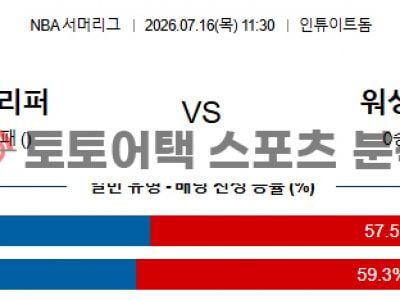 2026년 7월 16일 LA 클리퍼스 vs 워싱턴 위저즈 NBA 서머리그 경기 전망 섬네일 이미지