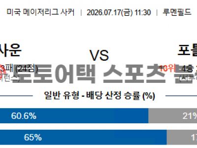 2026년 7월 17일 시애틀 사운더스 FC vs 포틀랜드 팀버스 MLS 승부 예측 섬네일 이미지