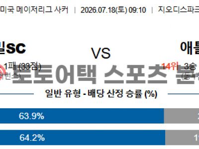 2026년 7월 18일 내슈빌 SC vs 애틀랜타 유나이티드 MLS 전문가 프리뷰 섬네일 이미지