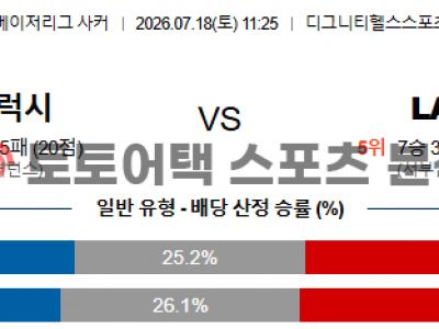2026년 7월 18일 LA 갤럭시 vs LAFC MLS 승부 예측 포인트 알고리즘 분석 섬네일 이미지