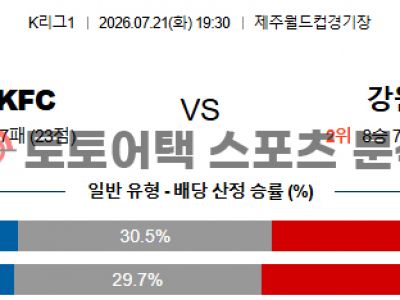 2026년 7월 21일 제주 SK vs 강원 FC K리그1 데이터로 분석한 경기 예측 섬네일 이미지