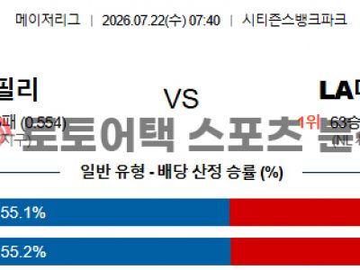 2026년 7월 22일 필라델피아 필리스 vs LA 다저스 MLB 정밀 분석 보고서 섬네일 이미지