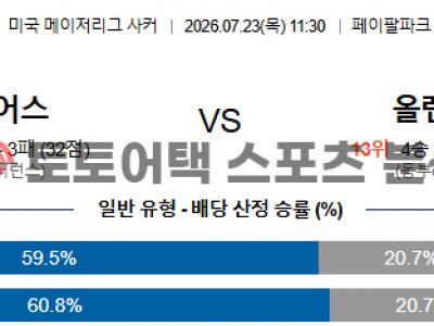 2026년 7월 23일 산호세 어스퀘이크스 vs 올랜도 시티 SC MLS 전력 평가 섬네일 이미지