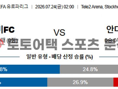2026년 7월 24일 함마르뷔 vs 안더레흐트 유로파리그 예선 2라운드 1차전 섬네일 이미지