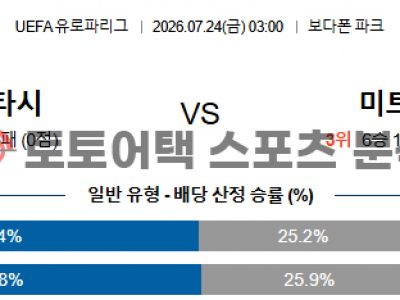 2026년 7월 24일 베식타스 vs 미트윌란 유로파리그 예선 2라운드 1차전 섬네일 이미지