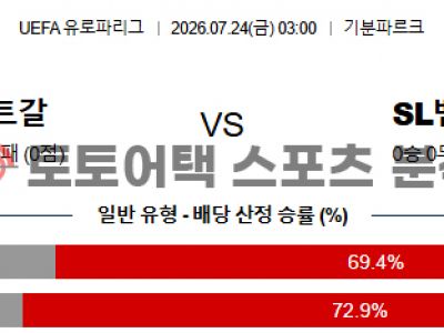 2026년 7월 24일 장크트갈렌 vs 벤피카 유로파리그 예선 2라운드 1차전 섬네일 이미지