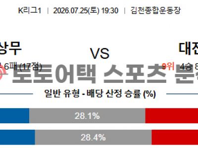 2026년 7월 25일 김천 상무 vs 대전 하나 시티즌 K리그1 매치 포인트 분석 섬네일 이미지