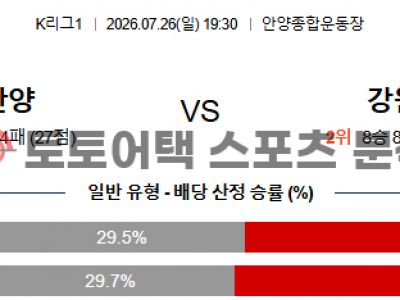 2026년 7월 26일 FC 안양 vs 강원 FC K리그1 승부 예측 포인트 집중 분석 섬네일 이미지