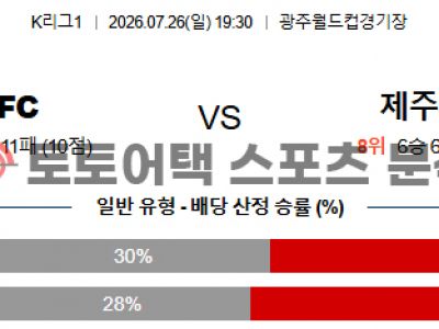 2026년 7월 26일 광주 FC vs 제주 SK FC K리그1 경기 결과 심층 프리뷰 섬네일 이미지