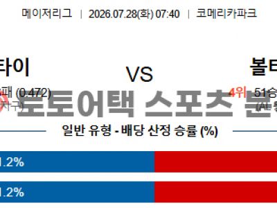 2026년 7월 28일 디트로이트 타이거스 vs 볼티모어 오리올스 MLB 프리뷰 섬네일 이미지