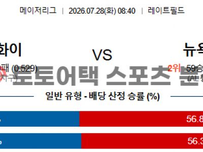 2026년 7월 28일 시카고 화이트삭스 vs 뉴욕 양키스 MLB 정밀 분석 보고서 섬네일 이미지