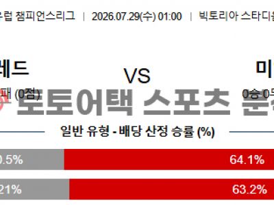2026년 7월 29일 링컨 레드 임프스 vs 미엘뷔 AIF 챔피언스리그 예선라운드 섬네일 이미지