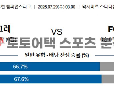 2026년 7월 29일 디나모 자그레브 vs 툰 챔피언스리그 예선라운드 리포트 섬네일 이미지