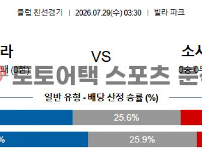 2026년 7월 29일 애스턴 빌라 vs 레알 소시에다드 클럽 친선 경기 분석 섬네일 이미지