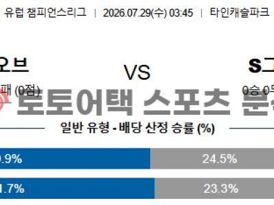 2026년 7월 29일 하츠 vs 슈투름 그라츠 챔피언스리그 예선라운드 프리뷰 섬네일 이미지