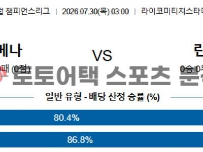 2026년 7월 30일 FK 츠르베나 vs 라르네 FC 챔피언스리그 예선라운드 분석 섬네일 이미지
