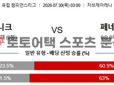 2026년 7월 30일 구르니크 Z vs 페네르바체 챔피언스리그 예선라운드 예측 섬네일 이미지