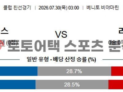 2026년 7월 30일 레알 베티스 vs 올랭피크 리옹 클럽 친선 경기 정밀 분석 섬네일 이미지