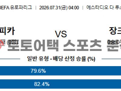 2026년 7월 31일 SL 벤피카 vs 장크트갈렌 유로파리그 예선라운드 2차전 섬네일 이미지