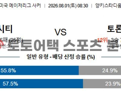 2026년 8월 1일 뉴욕 시티 FC vs 토론토 FC MLS 데이터로 분석한 프리뷰 섬네일 이미지