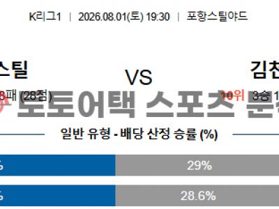 2026년 8월 1일 포항 스틸러스 vs 김천 상무 K리그1 매치 포인트 프리뷰 섬네일 이미지