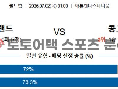 2026년 7월 2일 잉글랜드 vs 콩고민주공화국 북중미 월드컵 32강 리포트 섬네일 이미지