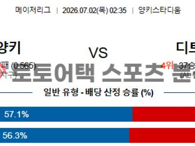 2026년 7월 2일 뉴욕 양키스 vs 디트로이트 타이거스 MLB 경기결과 전망 섬네일 이미지