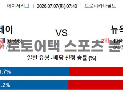 2026년 7월 7일 MLB 템파베이 레이스 vs 뉴욕 양키스 정밀 분석 보고서 섬네일 이미지