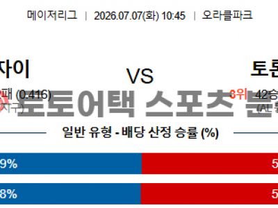 2026년 7월 7일 샌프란시스코 자이언츠 vs 토론토 블루제이스 MLB 프리뷰 섬네일 이미지