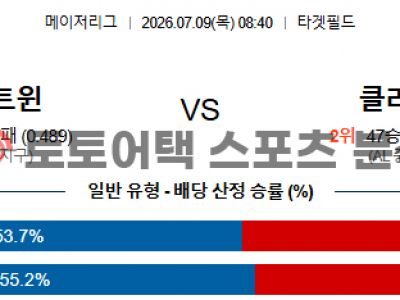 2026년 7월 9일 미네소타 트윈스 vs 클리블랜드 가디언스 MLB 전력 평가 섬네일 이미지