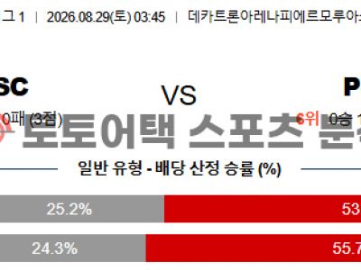 2026년 8월 29일 LOSC 릴 vs 파리 생제르맹 리그앙 매치 포인트 프리뷰 섬네일 이미지