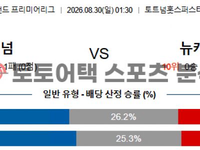 2026년 8월 30일 토트넘 홋스퍼 vs 뉴캐슬 유나이티드 프리미어리그 분석 섬네일 이미지