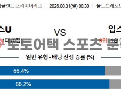 2026년 8월 31일 맨체스터 유나이티드 vs 입스위치 프리미어리그 전력비교 섬네일 이미지