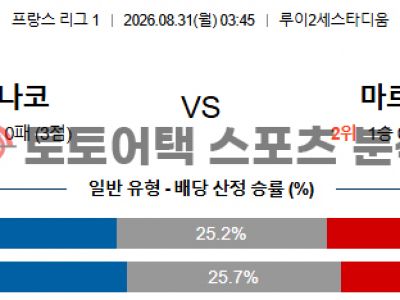 2026년 8월 31일 AS 모나코 vs 올랭피크 마르세유 리그앙 배팅 관점 분석 섬네일 이미지