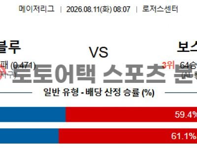 2026년 8월 11일 토론토 블루제이스 vs 보스턴 레드삭스 MLB 스코어 예측 섬네일 이미지