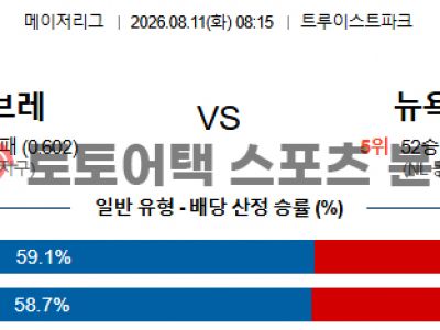 2026년 8월 11일 애틀랜타 vs 뉴욕 메츠 MLB 전문가의 매치 프리뷰 섬네일 이미지